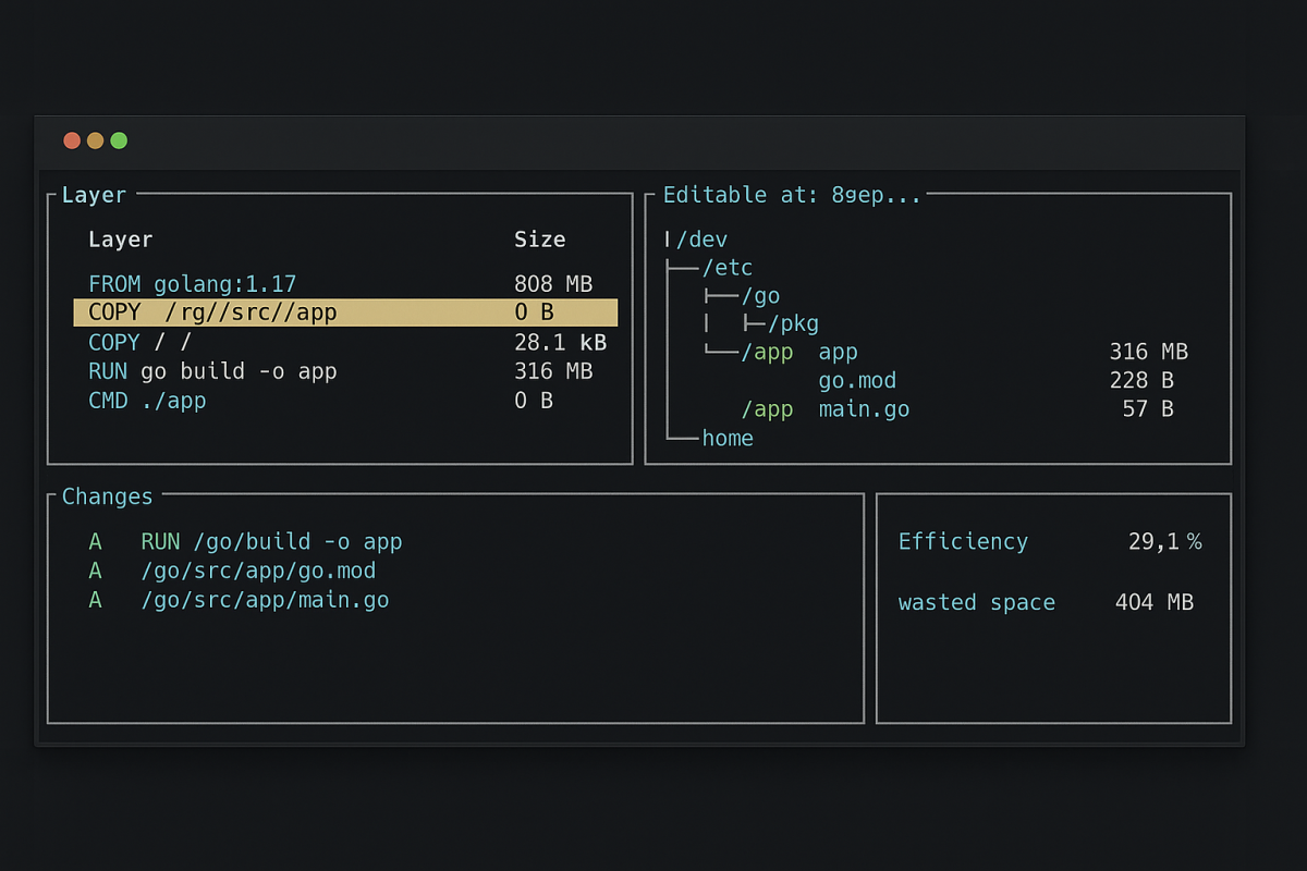 Dive showing Docker image layers and file changes with an efficiency score